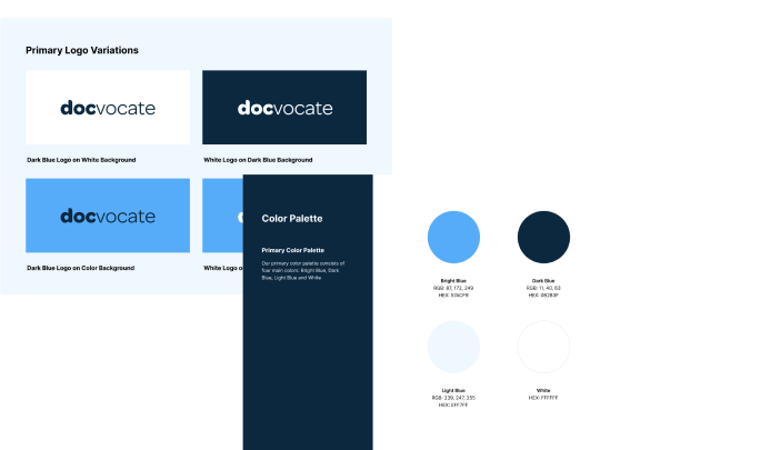 Docvocate is revolutionizing consumerism